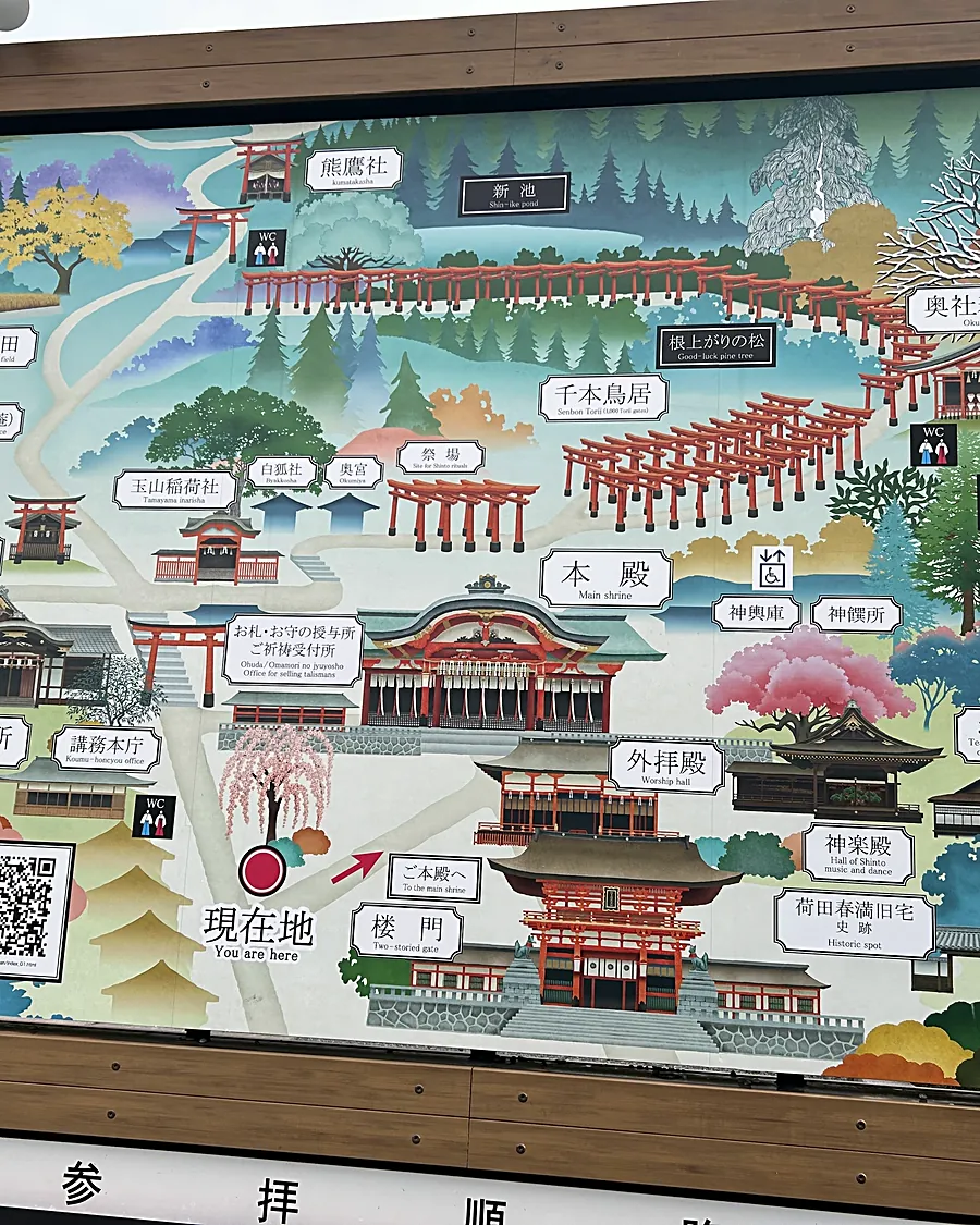 Fushimi Inari, Kyoto